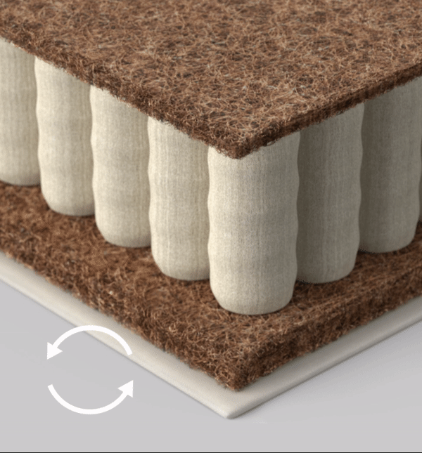 Naturalist Hybridmatratze 90×200 (fest, verstellbar)