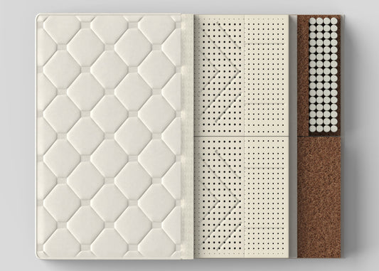 Einzel - Naturalisten-Matratze 90x200 | Härtegrad 5/10